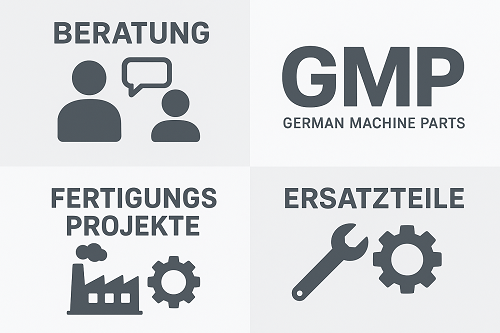 GMP Kernkompetenzen Grau